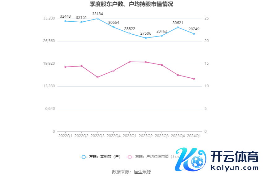 （著述源流：中国证券报·中证网）