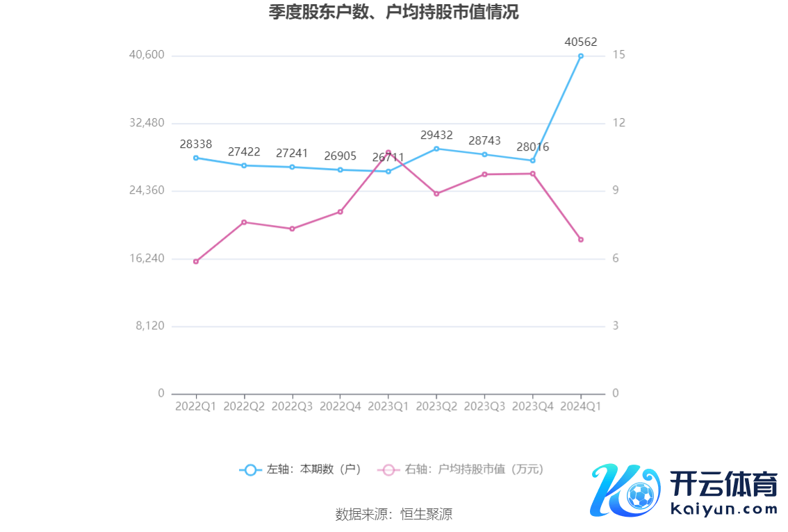 （著作着手：中国证券报·中证网）