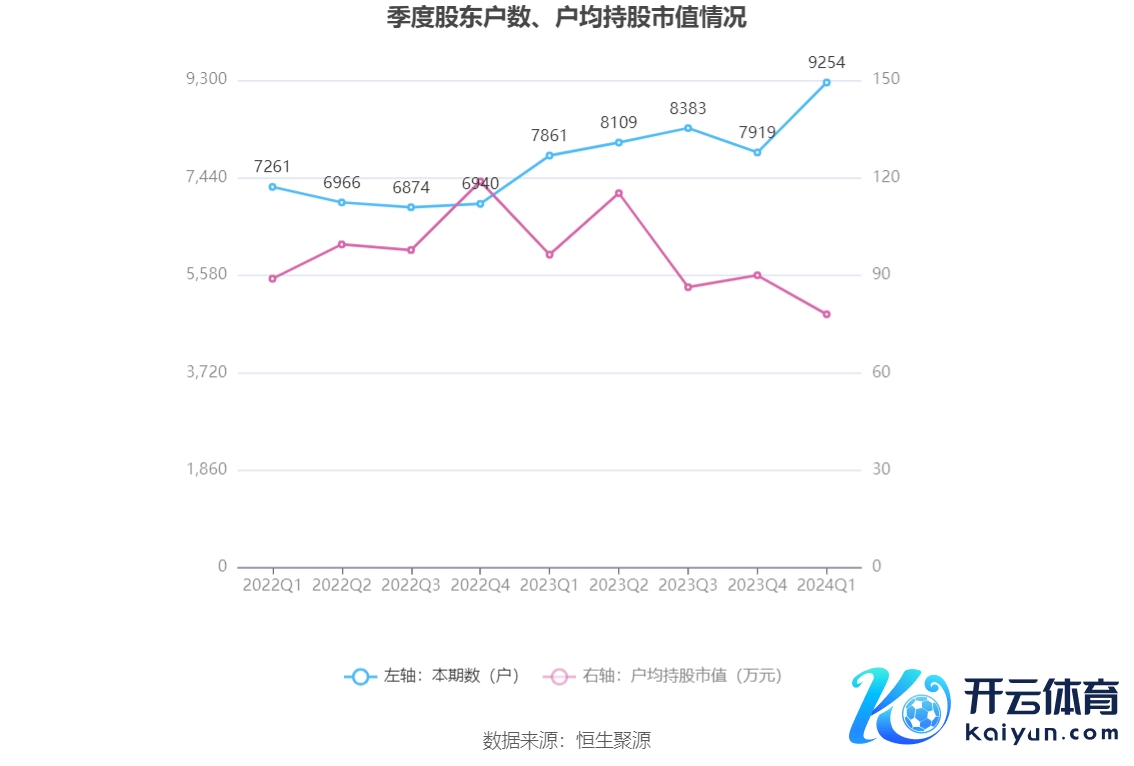 （著作起头：中国证券报·中证网）