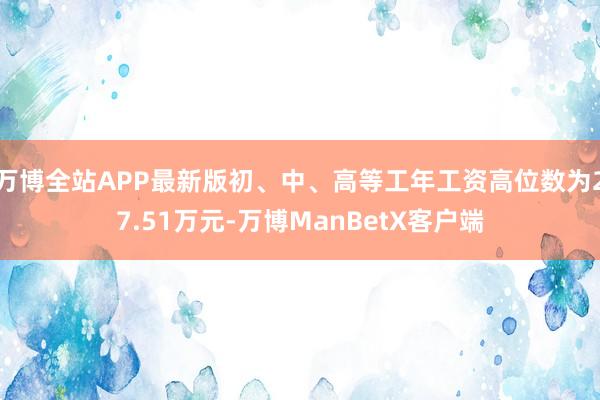 万博全站APP最新版初、中、高等工年工资高位数为27.51万元-万博ManBetX客户端