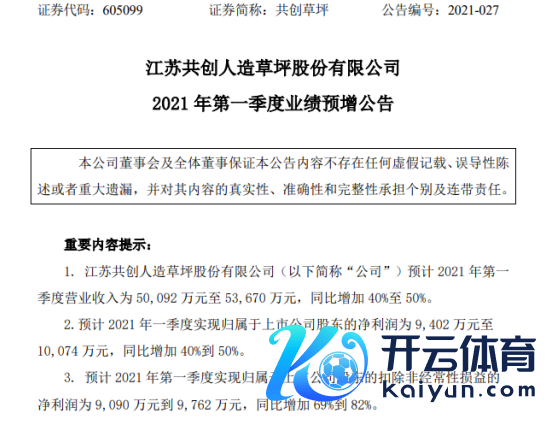 共创草坪2021年第一季度净利预测增多40%-50%